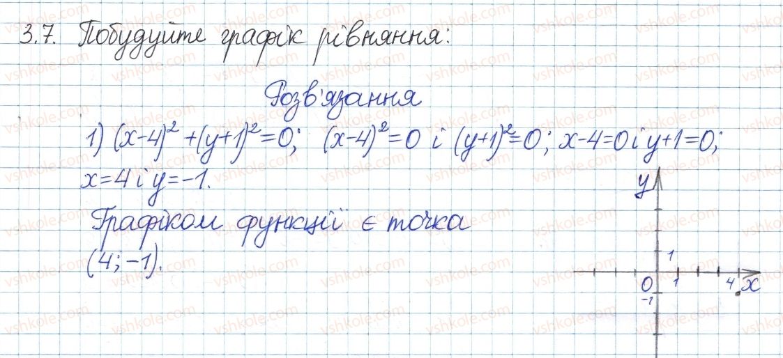 8-algebra-ag-merzlyak-vb-polonskij-ms-yakir-2016-pogliblenij-riven-vivchennya--1-povtorennya-ta-sistematizatsiya-z-kursu-algebri-7-klasu-3-rivnyannya-z-dvoma-zminnimi-7.jpg