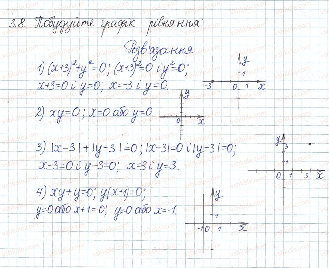 8-algebra-ag-merzlyak-vb-polonskij-ms-yakir-2016-pogliblenij-riven-vivchennya--1-povtorennya-ta-sistematizatsiya-z-kursu-algebri-7-klasu-3-rivnyannya-z-dvoma-zminnimi-8.jpg