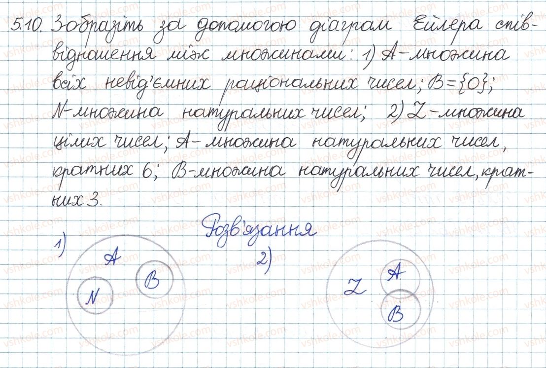 8-algebra-ag-merzlyak-vb-polonskij-ms-yakir-2016-pogliblenij-riven-vivchennya--2-mnozhini-ta-operatsiyi-nad-nimi-5-pidmnozhina-operatsiyi-nad-mnozhinami-10.jpg