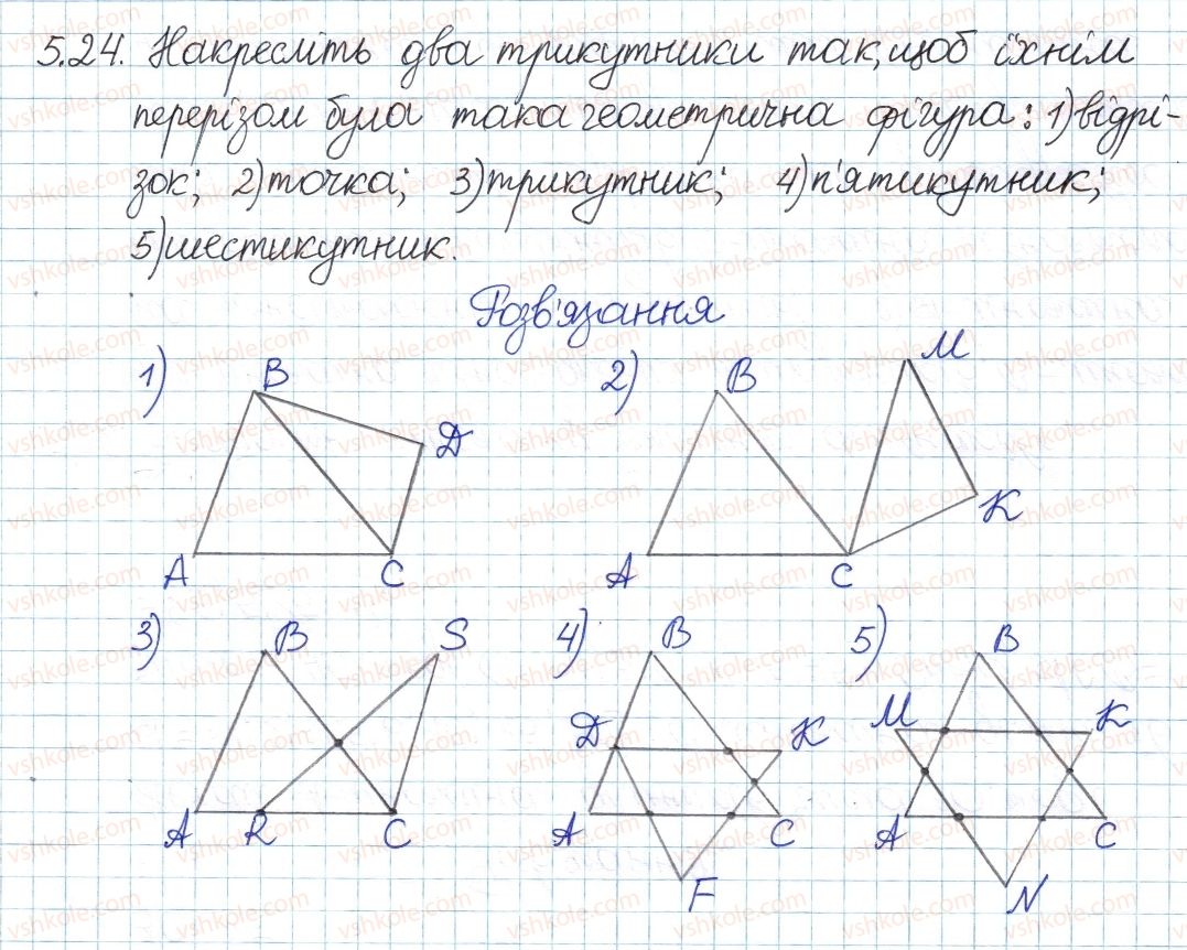 8-algebra-ag-merzlyak-vb-polonskij-ms-yakir-2016-pogliblenij-riven-vivchennya--2-mnozhini-ta-operatsiyi-nad-nimi-5-pidmnozhina-operatsiyi-nad-mnozhinami-24.jpg