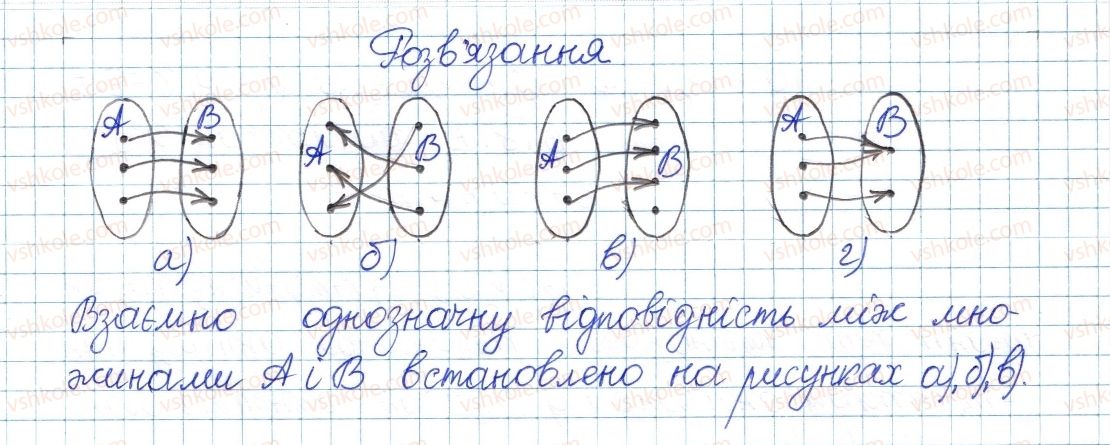 8-algebra-ag-merzlyak-vb-polonskij-ms-yakir-2016-pogliblenij-riven-vivchennya--2-mnozhini-ta-operatsiyi-nad-nimi-6-skinchenni-mnozhini-vzayemno-odnoznachna-vidpovidalnist-5-rnd1721.jpg