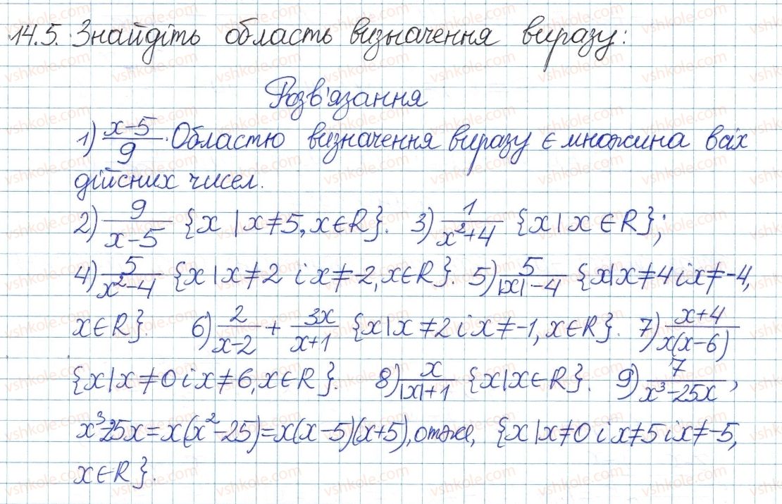 8-algebra-ag-merzlyak-vb-polonskij-ms-yakir-2016-pogliblenij-riven-vivchennya--4-ratsionalni-virazi-14-ratsionalni-drobi-5.jpg