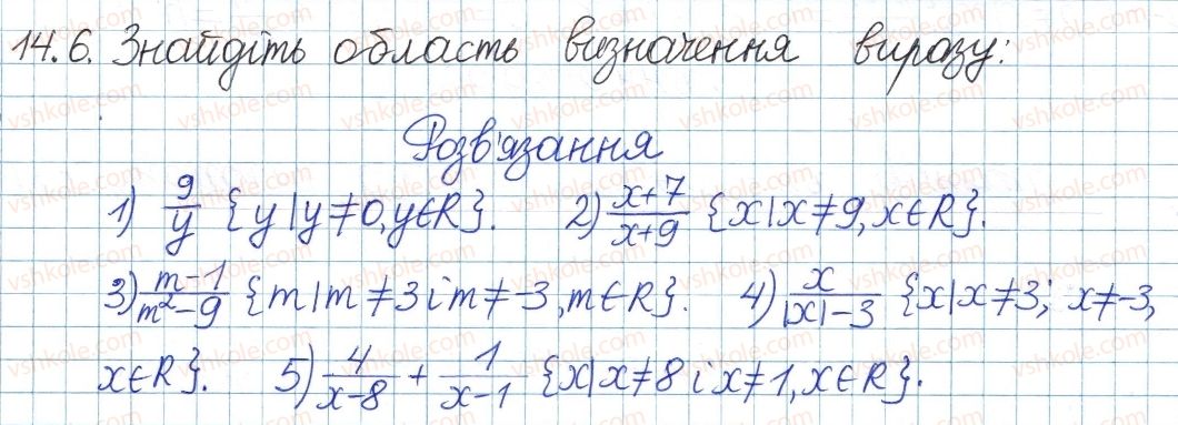 8-algebra-ag-merzlyak-vb-polonskij-ms-yakir-2016-pogliblenij-riven-vivchennya--4-ratsionalni-virazi-14-ratsionalni-drobi-6.jpg