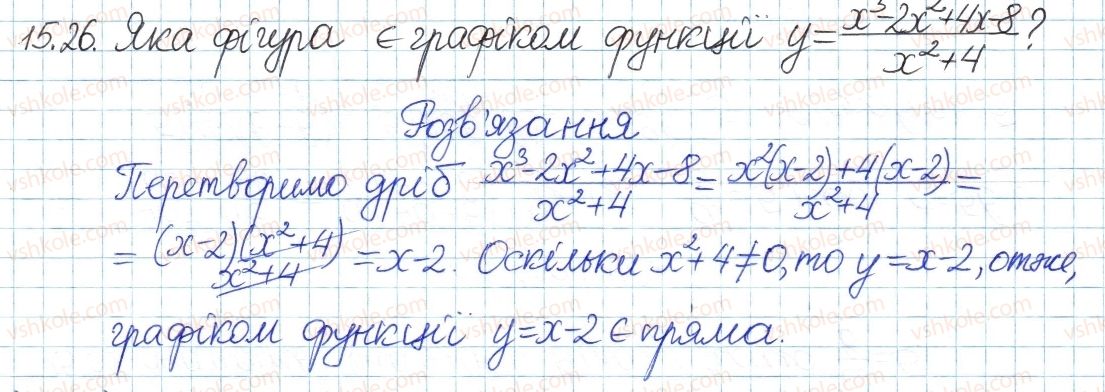 8-algebra-ag-merzlyak-vb-polonskij-ms-yakir-2016-pogliblenij-riven-vivchennya--4-ratsionalni-virazi-15-osnovna-vlastivist-ratsionalnogo-drobu-26.jpg