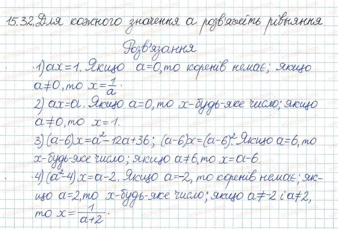 8-algebra-ag-merzlyak-vb-polonskij-ms-yakir-2016-pogliblenij-riven-vivchennya--4-ratsionalni-virazi-15-osnovna-vlastivist-ratsionalnogo-drobu-32.jpg
