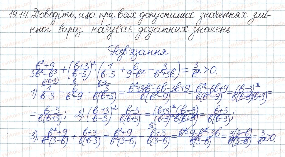 8-algebra-ag-merzlyak-vb-polonskij-ms-yakir-2016-pogliblenij-riven-vivchennya--4-ratsionalni-virazi-19-totozhni-peretvorennya-ratsionalnih-viraziv-14.jpg