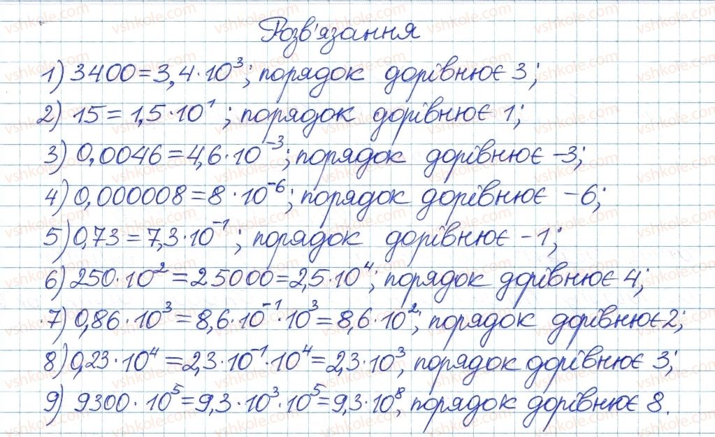 8-algebra-ag-merzlyak-vb-polonskij-ms-yakir-2016-pogliblenij-riven-vivchennya--4-ratsionalni-virazi-22-stepin-iz-tsilimi-vidyemnim-pokaznikom-15-rnd7325.jpg
