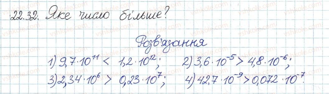 8-algebra-ag-merzlyak-vb-polonskij-ms-yakir-2016-pogliblenij-riven-vivchennya--4-ratsionalni-virazi-22-stepin-iz-tsilimi-vidyemnim-pokaznikom-32.jpg