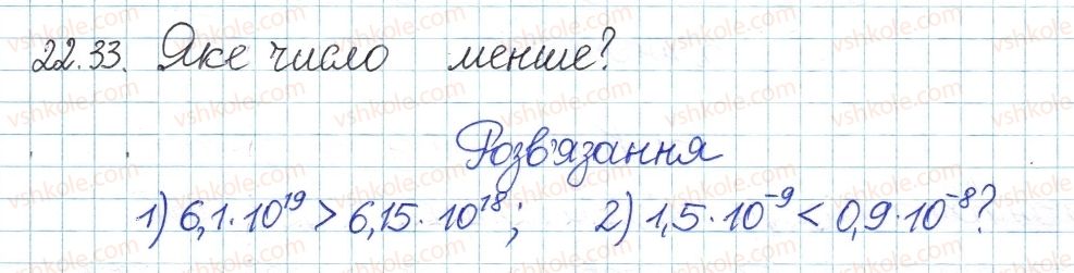 8-algebra-ag-merzlyak-vb-polonskij-ms-yakir-2016-pogliblenij-riven-vivchennya--4-ratsionalni-virazi-22-stepin-iz-tsilimi-vidyemnim-pokaznikom-33.jpg