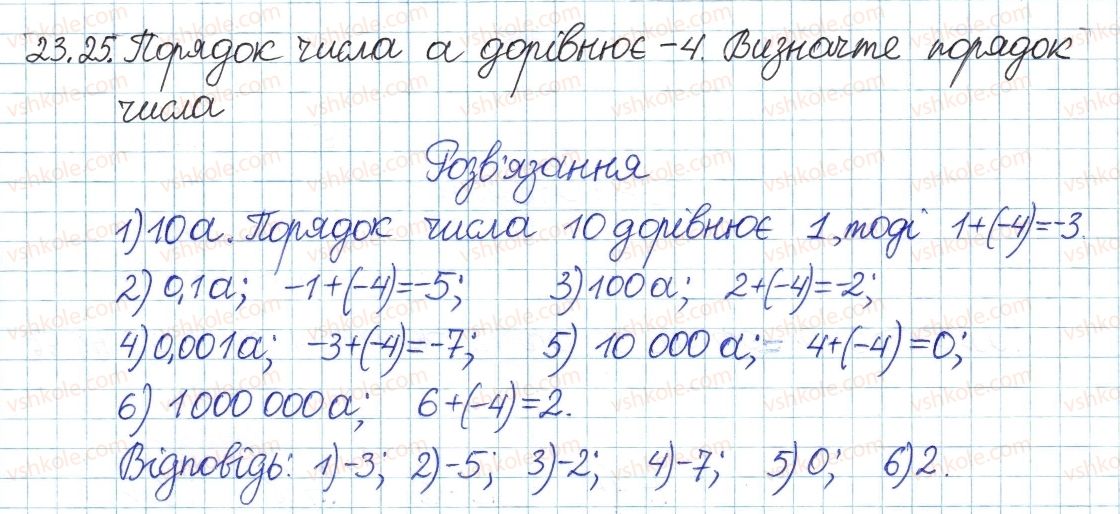 8-algebra-ag-merzlyak-vb-polonskij-ms-yakir-2016-pogliblenij-riven-vivchennya--4-ratsionalni-virazi-23-vlastivosti-stepenya-iz-tsilim-pokaznikom-25.jpg