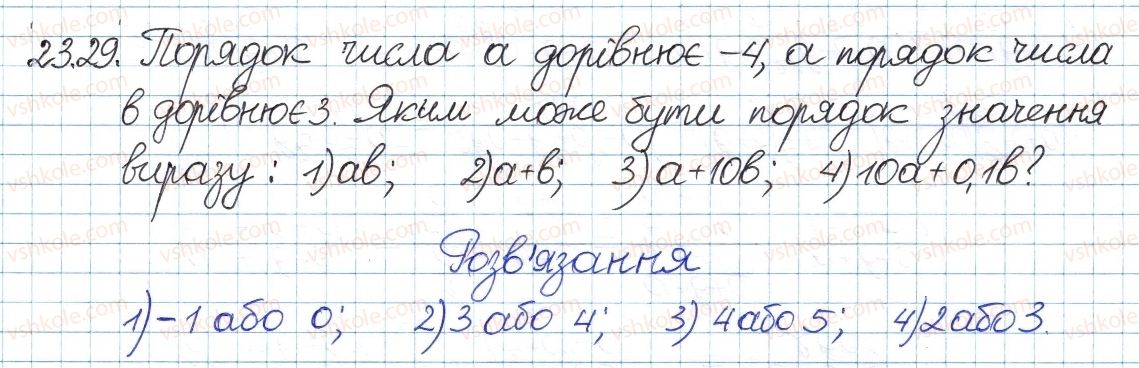 8-algebra-ag-merzlyak-vb-polonskij-ms-yakir-2016-pogliblenij-riven-vivchennya--4-ratsionalni-virazi-23-vlastivosti-stepenya-iz-tsilim-pokaznikom-29.jpg