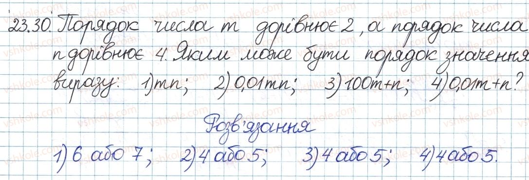 8-algebra-ag-merzlyak-vb-polonskij-ms-yakir-2016-pogliblenij-riven-vivchennya--4-ratsionalni-virazi-23-vlastivosti-stepenya-iz-tsilim-pokaznikom-30.jpg