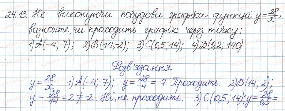 8-algebra-ag-merzlyak-vb-polonskij-ms-yakir-2016-pogliblenij-riven-vivchennya--4-ratsionalni-virazi-24-funktsiya-ta-yih-grafik-13.jpg