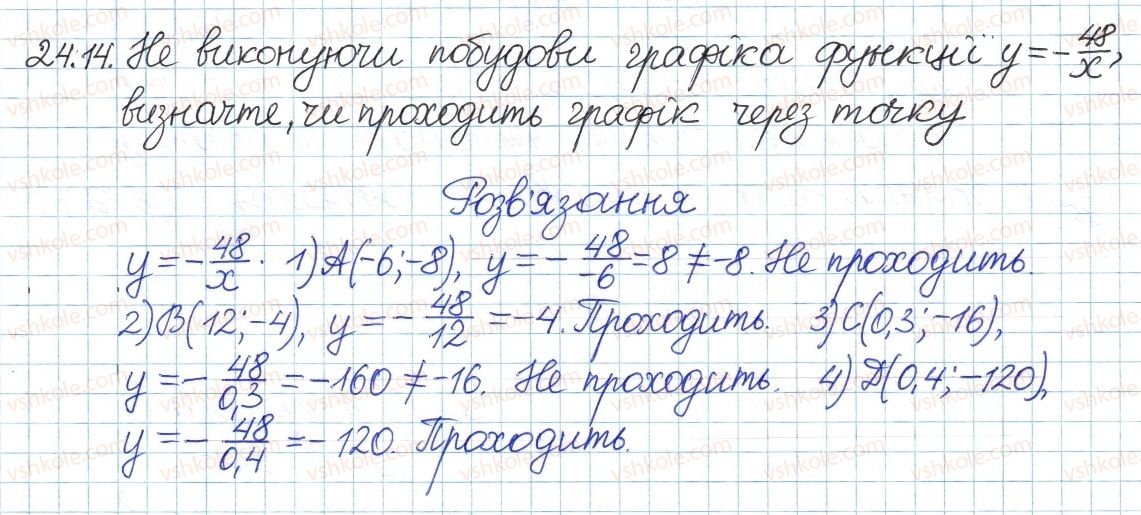 8-algebra-ag-merzlyak-vb-polonskij-ms-yakir-2016-pogliblenij-riven-vivchennya--4-ratsionalni-virazi-24-funktsiya-ta-yih-grafik-14.jpg