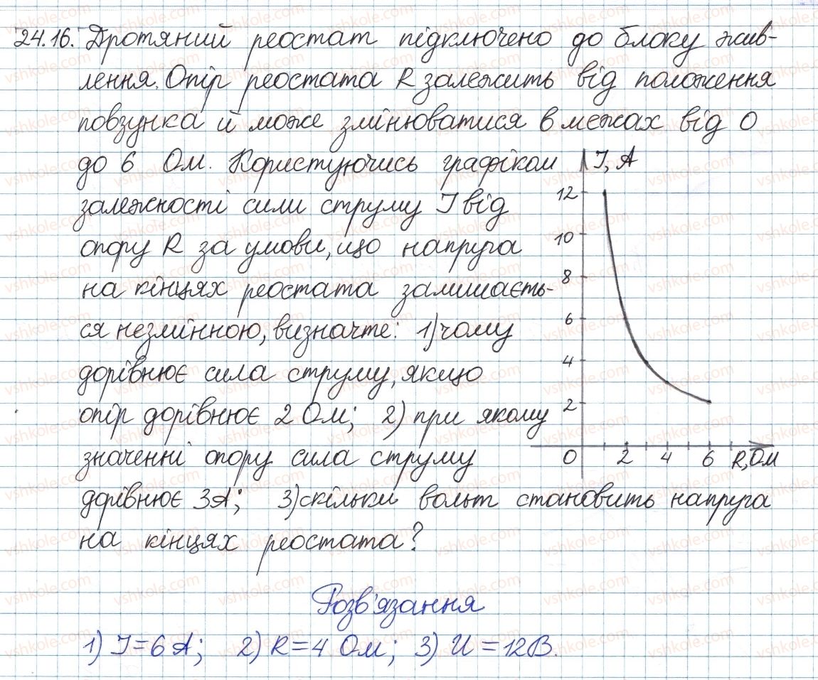 8-algebra-ag-merzlyak-vb-polonskij-ms-yakir-2016-pogliblenij-riven-vivchennya--4-ratsionalni-virazi-24-funktsiya-ta-yih-grafik-16.jpg
