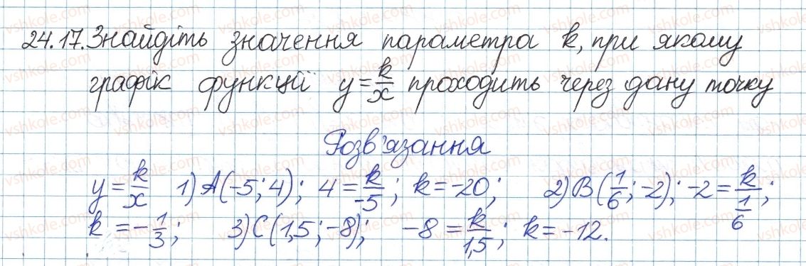 8-algebra-ag-merzlyak-vb-polonskij-ms-yakir-2016-pogliblenij-riven-vivchennya--4-ratsionalni-virazi-24-funktsiya-ta-yih-grafik-17.jpg