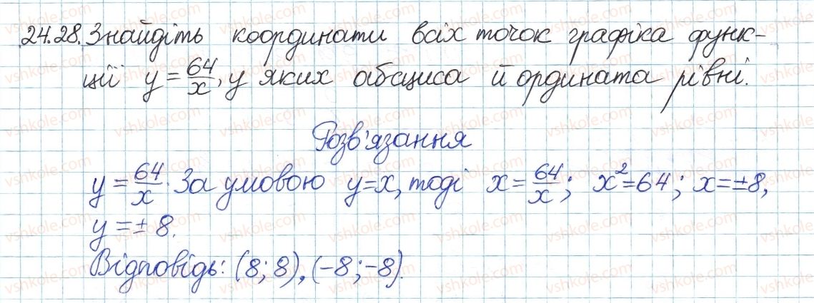 8-algebra-ag-merzlyak-vb-polonskij-ms-yakir-2016-pogliblenij-riven-vivchennya--4-ratsionalni-virazi-24-funktsiya-ta-yih-grafik-28.jpg