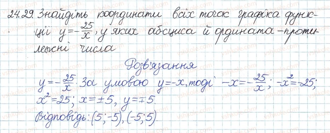 8-algebra-ag-merzlyak-vb-polonskij-ms-yakir-2016-pogliblenij-riven-vivchennya--4-ratsionalni-virazi-24-funktsiya-ta-yih-grafik-29.jpg