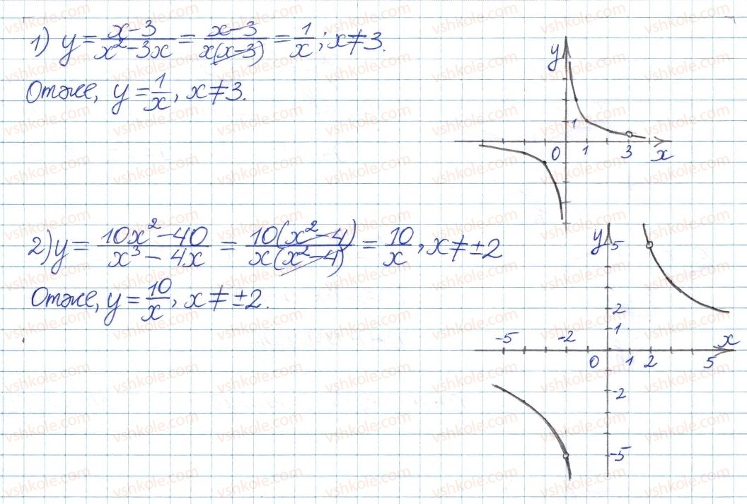 8-algebra-ag-merzlyak-vb-polonskij-ms-yakir-2016-pogliblenij-riven-vivchennya--4-ratsionalni-virazi-24-funktsiya-ta-yih-grafik-35-rnd733.jpg