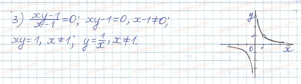 8-algebra-ag-merzlyak-vb-polonskij-ms-yakir-2016-pogliblenij-riven-vivchennya--4-ratsionalni-virazi-24-funktsiya-ta-yih-grafik-37-rnd8565.jpg