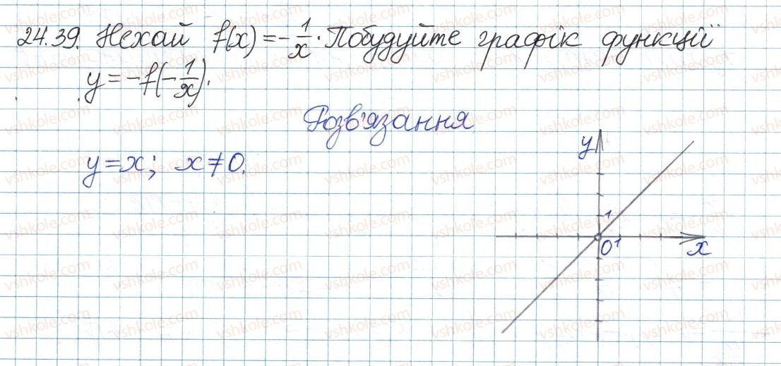 8-algebra-ag-merzlyak-vb-polonskij-ms-yakir-2016-pogliblenij-riven-vivchennya--4-ratsionalni-virazi-24-funktsiya-ta-yih-grafik-39.jpg