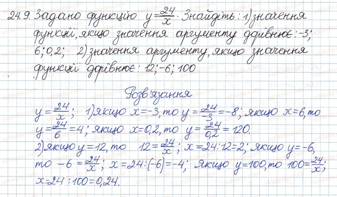 8-algebra-ag-merzlyak-vb-polonskij-ms-yakir-2016-pogliblenij-riven-vivchennya--4-ratsionalni-virazi-24-funktsiya-ta-yih-grafik-9.jpg
