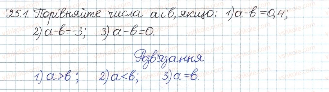 8-algebra-ag-merzlyak-vb-polonskij-ms-yakir-2016-pogliblenij-riven-vivchennya--5-nerivnosti-25-chislovi-nerivnosti-ta-yih-vlastivosti-1.jpg