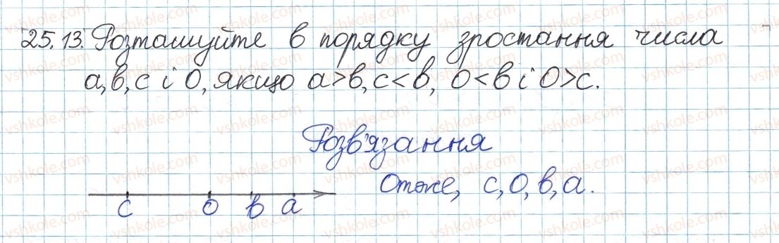 8-algebra-ag-merzlyak-vb-polonskij-ms-yakir-2016-pogliblenij-riven-vivchennya--5-nerivnosti-25-chislovi-nerivnosti-ta-yih-vlastivosti-13.jpg