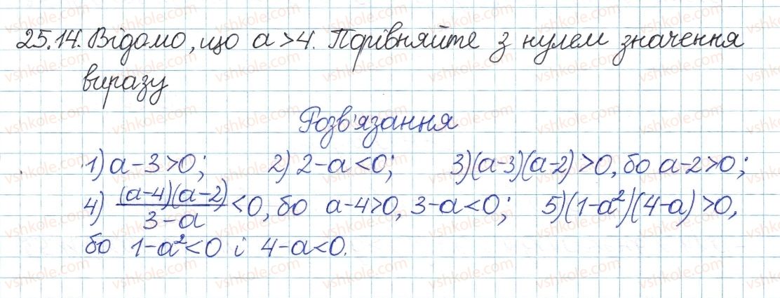 8-algebra-ag-merzlyak-vb-polonskij-ms-yakir-2016-pogliblenij-riven-vivchennya--5-nerivnosti-25-chislovi-nerivnosti-ta-yih-vlastivosti-14.jpg