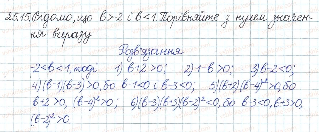 8-algebra-ag-merzlyak-vb-polonskij-ms-yakir-2016-pogliblenij-riven-vivchennya--5-nerivnosti-25-chislovi-nerivnosti-ta-yih-vlastivosti-15.jpg