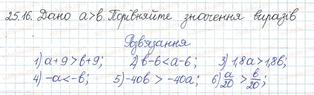 8-algebra-ag-merzlyak-vb-polonskij-ms-yakir-2016-pogliblenij-riven-vivchennya--5-nerivnosti-25-chislovi-nerivnosti-ta-yih-vlastivosti-16.jpg