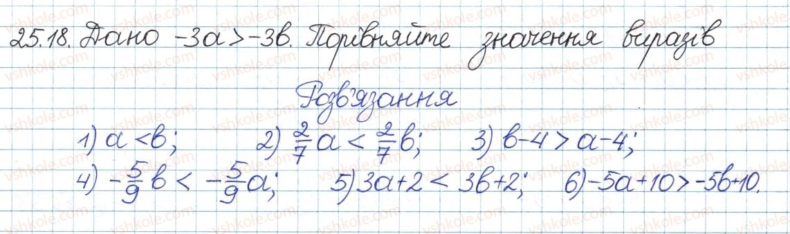 8-algebra-ag-merzlyak-vb-polonskij-ms-yakir-2016-pogliblenij-riven-vivchennya--5-nerivnosti-25-chislovi-nerivnosti-ta-yih-vlastivosti-18.jpg