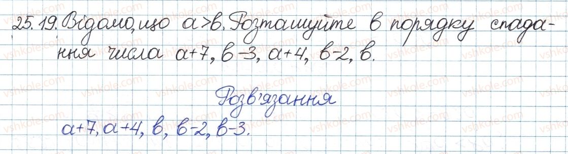 8-algebra-ag-merzlyak-vb-polonskij-ms-yakir-2016-pogliblenij-riven-vivchennya--5-nerivnosti-25-chislovi-nerivnosti-ta-yih-vlastivosti-19.jpg