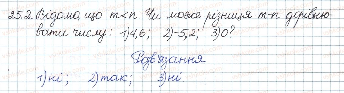 8-algebra-ag-merzlyak-vb-polonskij-ms-yakir-2016-pogliblenij-riven-vivchennya--5-nerivnosti-25-chislovi-nerivnosti-ta-yih-vlastivosti-2.jpg