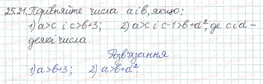 8-algebra-ag-merzlyak-vb-polonskij-ms-yakir-2016-pogliblenij-riven-vivchennya--5-nerivnosti-25-chislovi-nerivnosti-ta-yih-vlastivosti-21.jpg