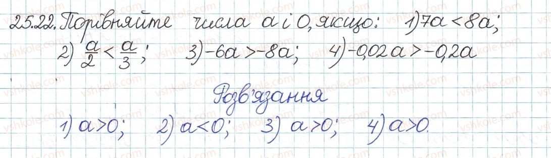 8-algebra-ag-merzlyak-vb-polonskij-ms-yakir-2016-pogliblenij-riven-vivchennya--5-nerivnosti-25-chislovi-nerivnosti-ta-yih-vlastivosti-22.jpg