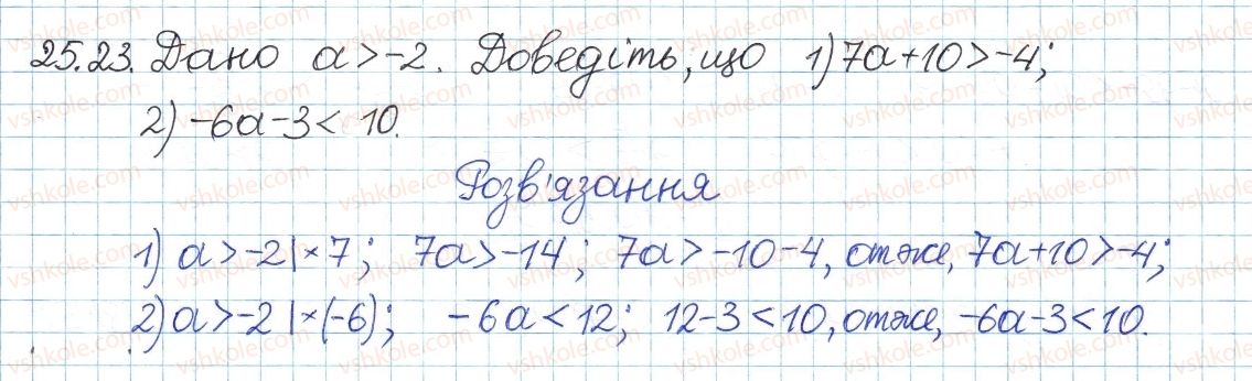 8-algebra-ag-merzlyak-vb-polonskij-ms-yakir-2016-pogliblenij-riven-vivchennya--5-nerivnosti-25-chislovi-nerivnosti-ta-yih-vlastivosti-23.jpg