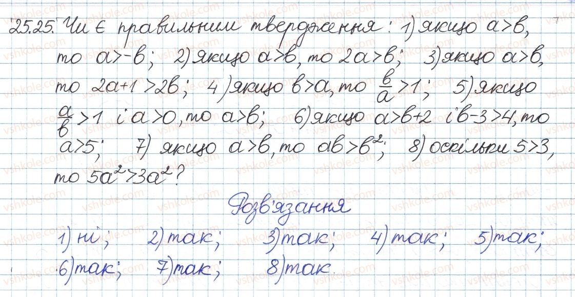 8-algebra-ag-merzlyak-vb-polonskij-ms-yakir-2016-pogliblenij-riven-vivchennya--5-nerivnosti-25-chislovi-nerivnosti-ta-yih-vlastivosti-25.jpg