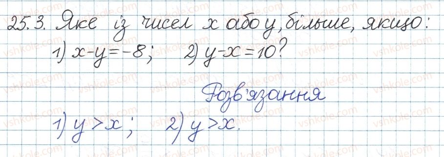 8-algebra-ag-merzlyak-vb-polonskij-ms-yakir-2016-pogliblenij-riven-vivchennya--5-nerivnosti-25-chislovi-nerivnosti-ta-yih-vlastivosti-3.jpg