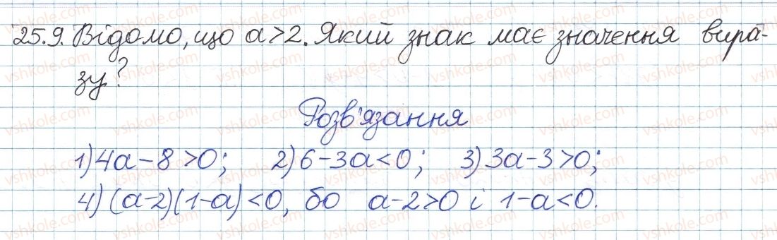 8-algebra-ag-merzlyak-vb-polonskij-ms-yakir-2016-pogliblenij-riven-vivchennya--5-nerivnosti-25-chislovi-nerivnosti-ta-yih-vlastivosti-9.jpg