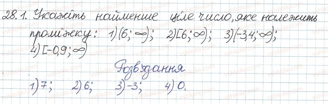 8-algebra-ag-merzlyak-vb-polonskij-ms-yakir-2016-pogliblenij-riven-vivchennya--5-nerivnosti-28-rozvyazuvannya-linijnih-nerivnostej-z-odniyeyu-zminnoyu-1.jpg