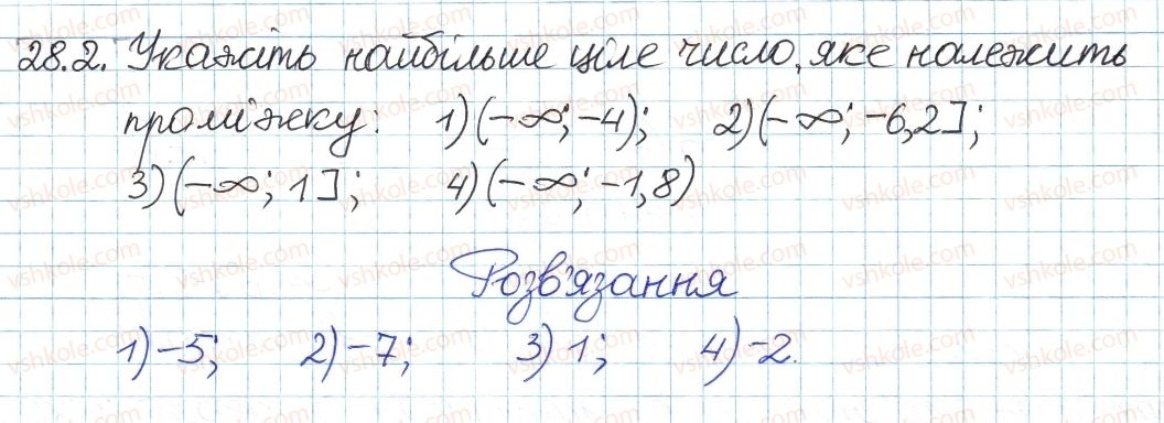 8-algebra-ag-merzlyak-vb-polonskij-ms-yakir-2016-pogliblenij-riven-vivchennya--5-nerivnosti-28-rozvyazuvannya-linijnih-nerivnostej-z-odniyeyu-zminnoyu-2.jpg