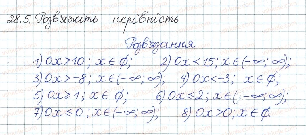 8-algebra-ag-merzlyak-vb-polonskij-ms-yakir-2016-pogliblenij-riven-vivchennya--5-nerivnosti-28-rozvyazuvannya-linijnih-nerivnostej-z-odniyeyu-zminnoyu-5.jpg