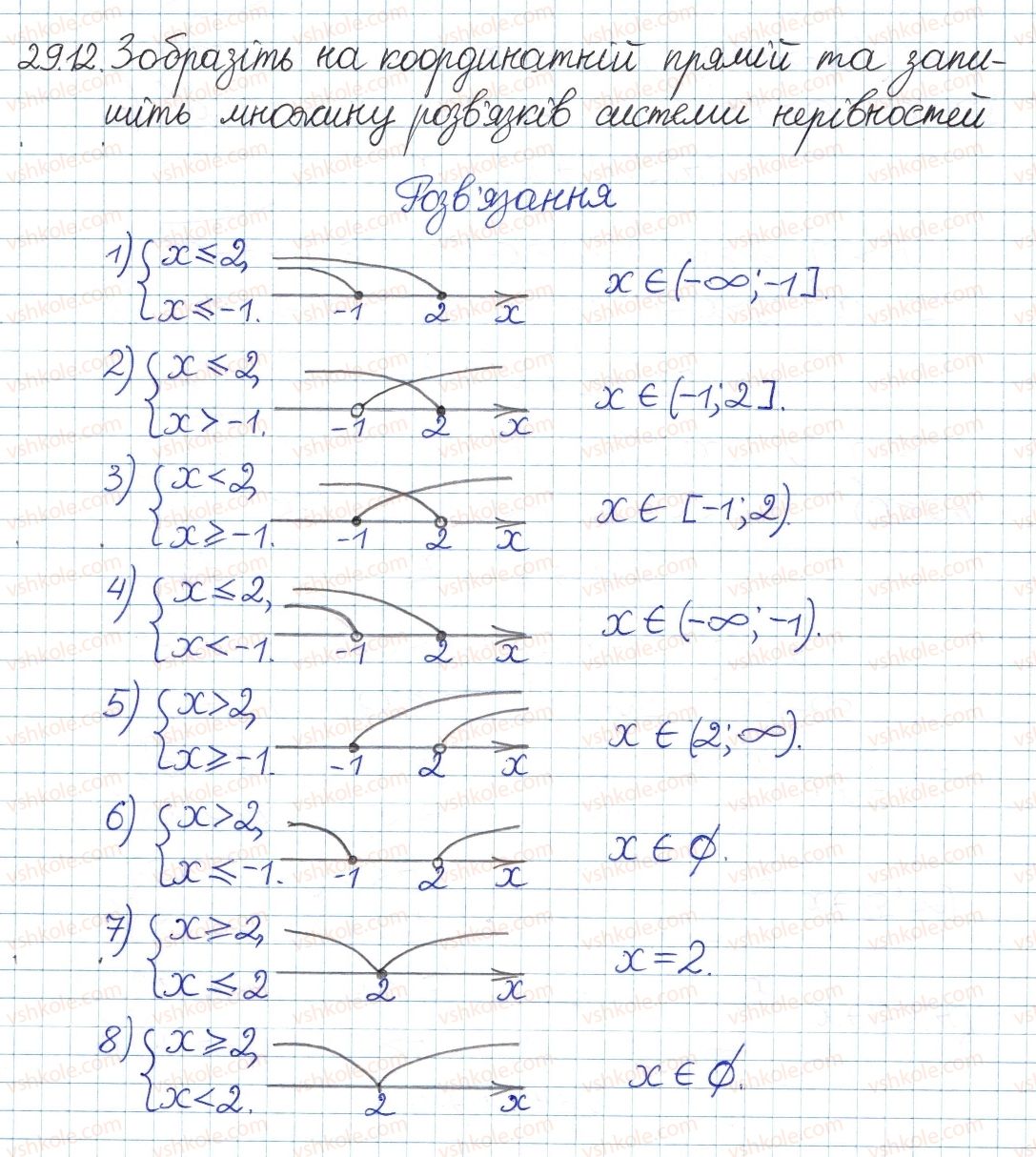 8-algebra-ag-merzlyak-vb-polonskij-ms-yakir-2016-pogliblenij-riven-vivchennya--5-nerivnosti-29-sistemi-ta-sukupnosti-linijnih-nerivnostej-12.jpg