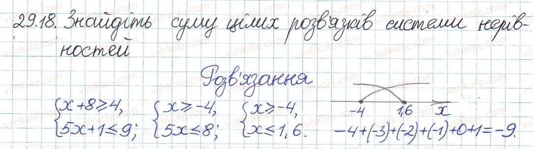 8-algebra-ag-merzlyak-vb-polonskij-ms-yakir-2016-pogliblenij-riven-vivchennya--5-nerivnosti-29-sistemi-ta-sukupnosti-linijnih-nerivnostej-18.jpg