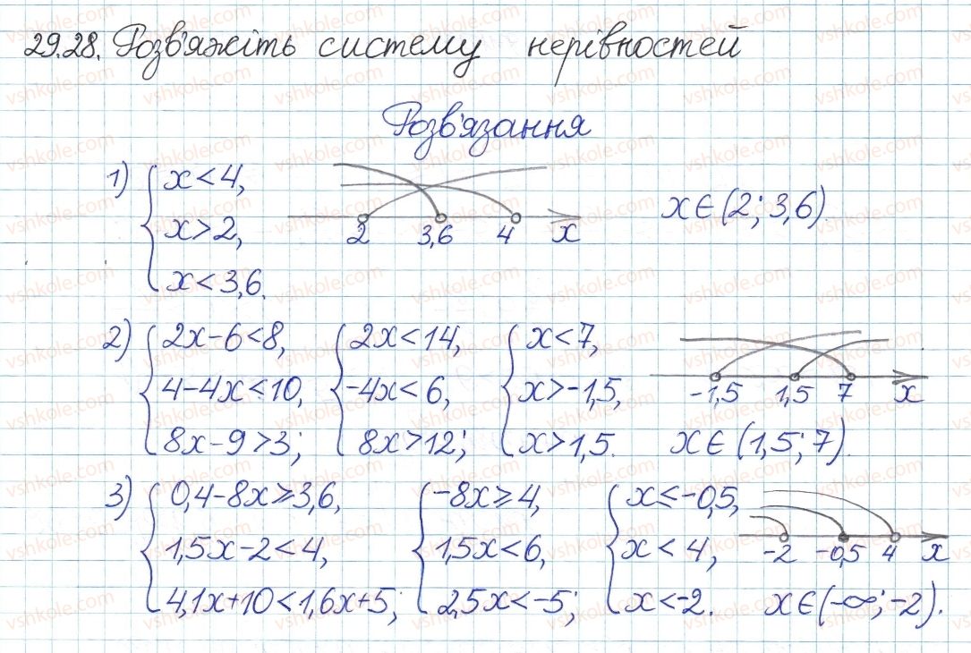 8-algebra-ag-merzlyak-vb-polonskij-ms-yakir-2016-pogliblenij-riven-vivchennya--5-nerivnosti-29-sistemi-ta-sukupnosti-linijnih-nerivnostej-28.jpg
