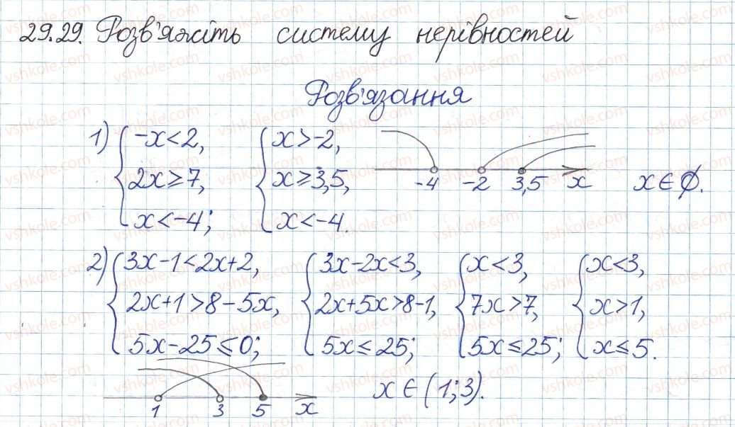 8-algebra-ag-merzlyak-vb-polonskij-ms-yakir-2016-pogliblenij-riven-vivchennya--5-nerivnosti-29-sistemi-ta-sukupnosti-linijnih-nerivnostej-29.jpg