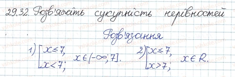 8-algebra-ag-merzlyak-vb-polonskij-ms-yakir-2016-pogliblenij-riven-vivchennya--5-nerivnosti-29-sistemi-ta-sukupnosti-linijnih-nerivnostej-32.jpg