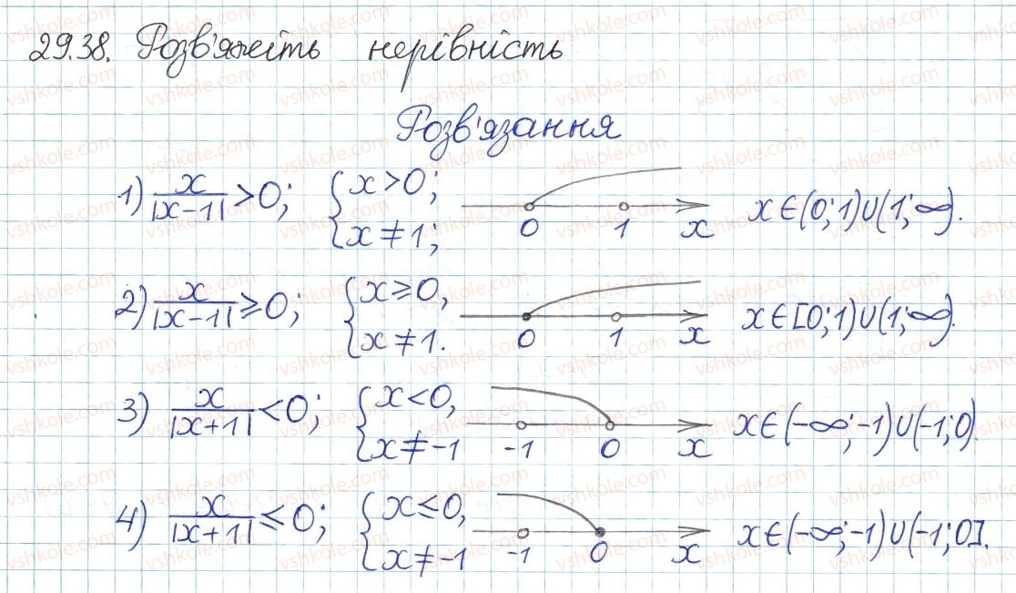 8-algebra-ag-merzlyak-vb-polonskij-ms-yakir-2016-pogliblenij-riven-vivchennya--5-nerivnosti-29-sistemi-ta-sukupnosti-linijnih-nerivnostej-38.jpg