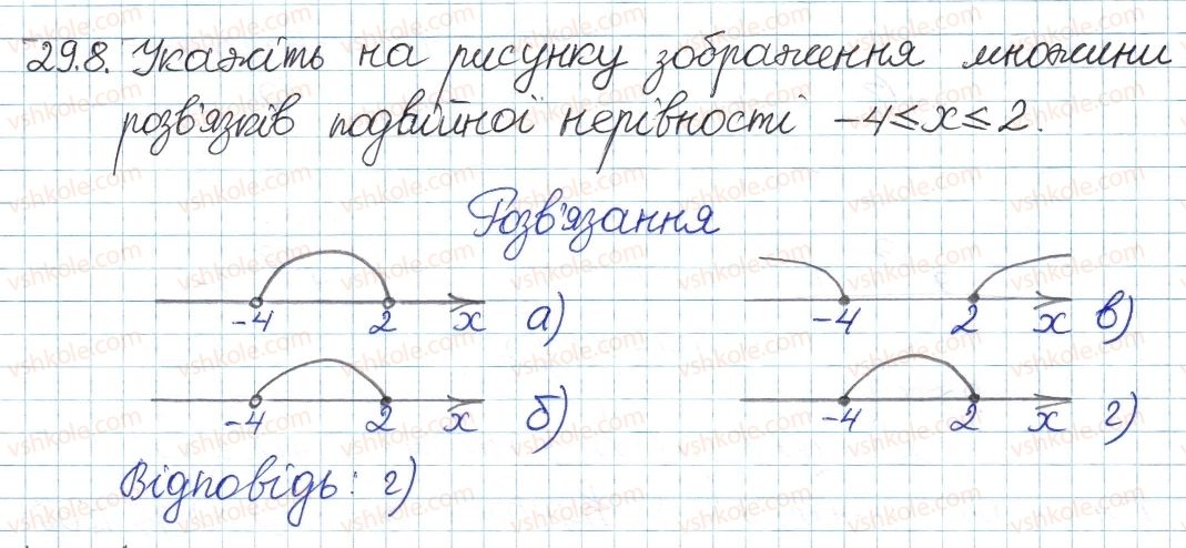 8-algebra-ag-merzlyak-vb-polonskij-ms-yakir-2016-pogliblenij-riven-vivchennya--5-nerivnosti-29-sistemi-ta-sukupnosti-linijnih-nerivnostej-8.jpg
